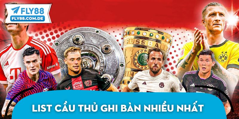 List cầu thủ ghi bàn nhiều nhất toàn cầu